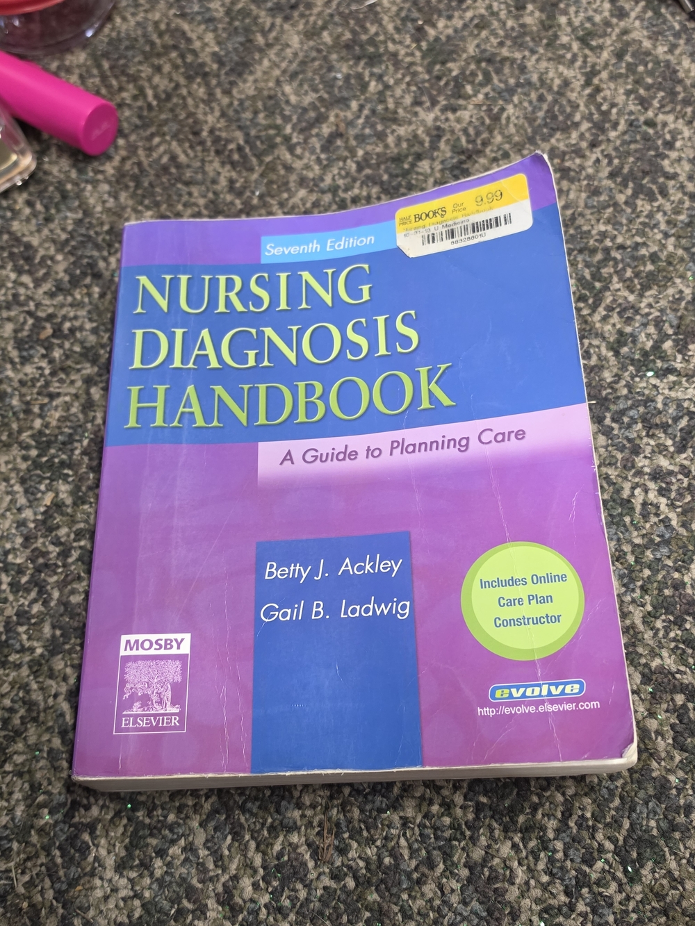 Betty J. Ackley & Gail B. Ladwig Nursing Diagnosis Handbook - Purple/Cyan